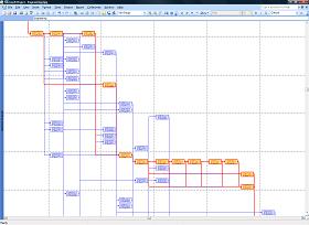 The Network Diagram: an essential tool in understanding the flow of project activities The Network Diagram: an essential tool in understanding the flow of project activities